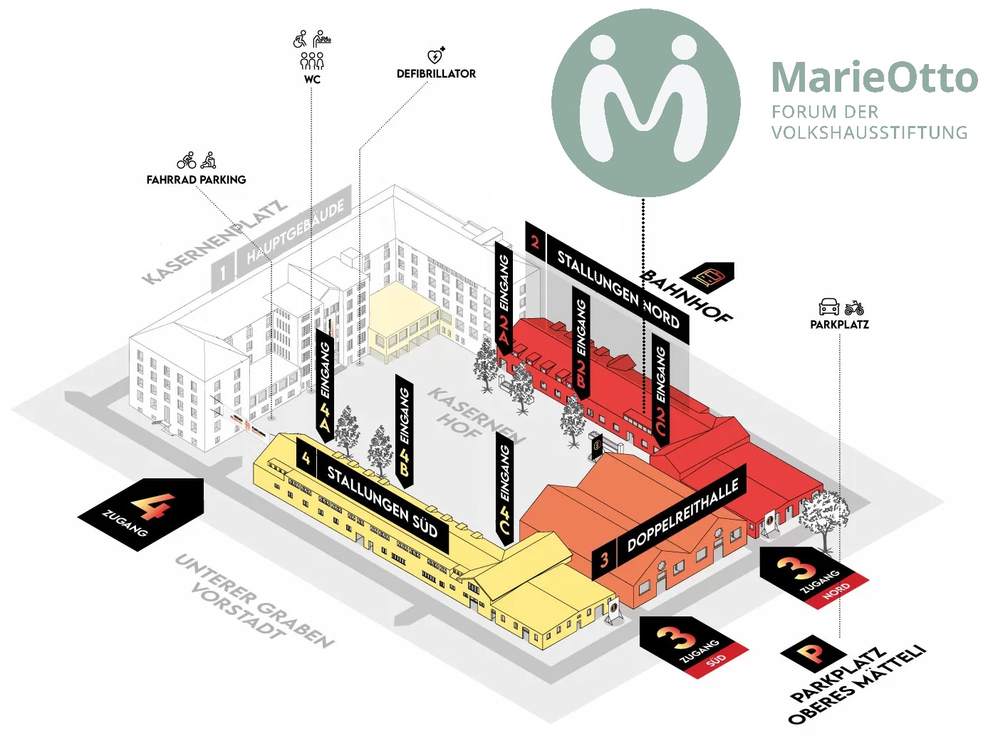 Situationsplan Stadtkaserne Frauenfeld